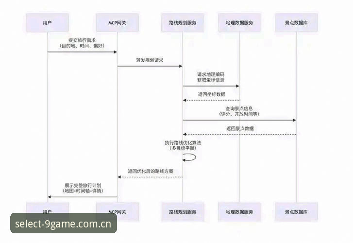 九游CN下载常见问题 九游CN下载全链路解析:从数据入口到用户体验的深度分析