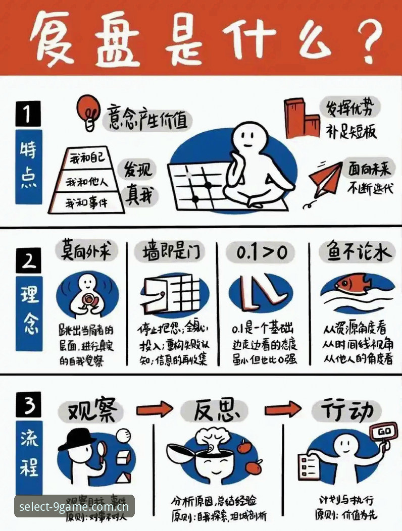 法网女单决赛复盘教程：从数据到策略，避开五大观赛分析盲区